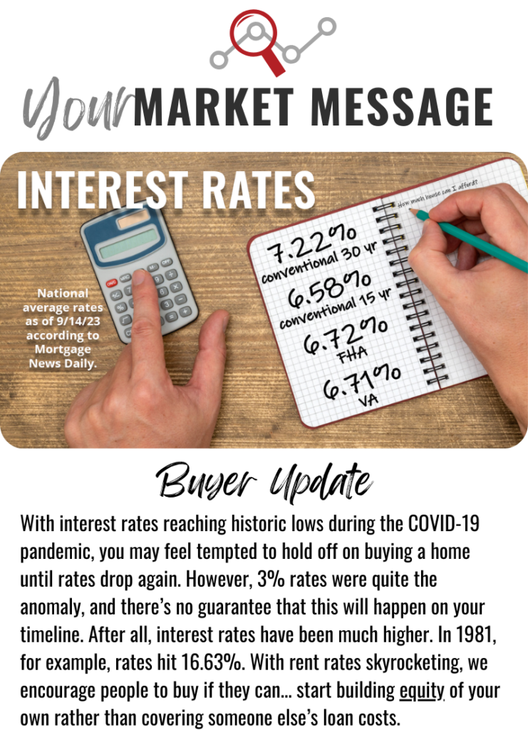 Your Market Message: Interest Rates and Buyer Update