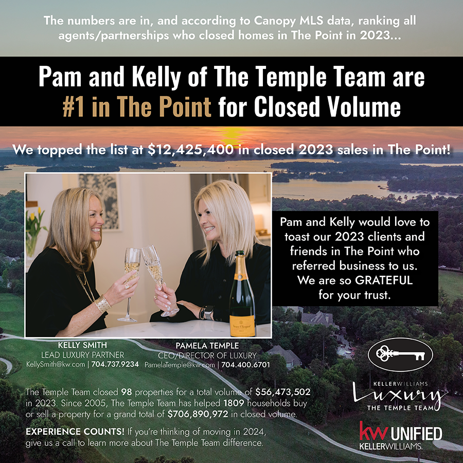 Pam and Kelly of The Temple Team are #1 in The Point for 2023 Closed Volume
